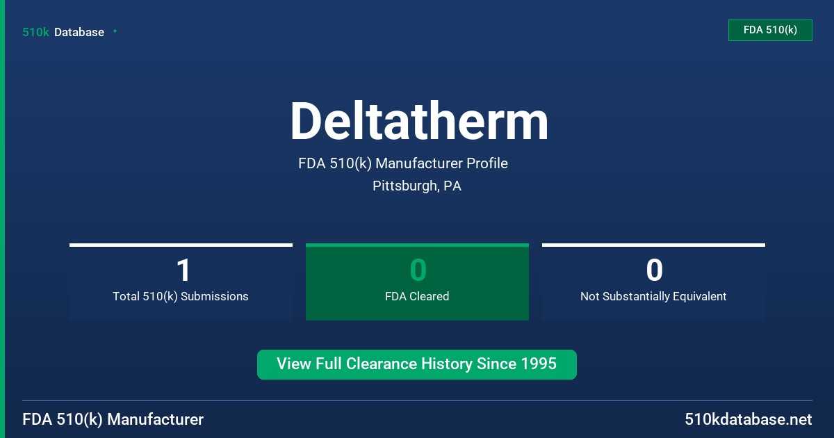 Deltatherm FDA 510(k) Manufacturer Profile