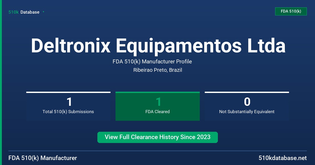 Deltronix Equipamentos Ltda FDA 510(k) Manufacturer Profile