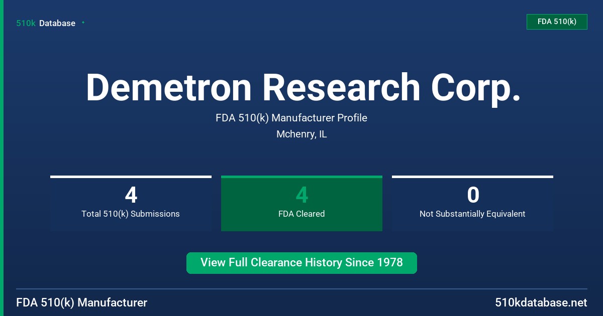 Demetron Research Corp. FDA 510(k) Manufacturer Profile