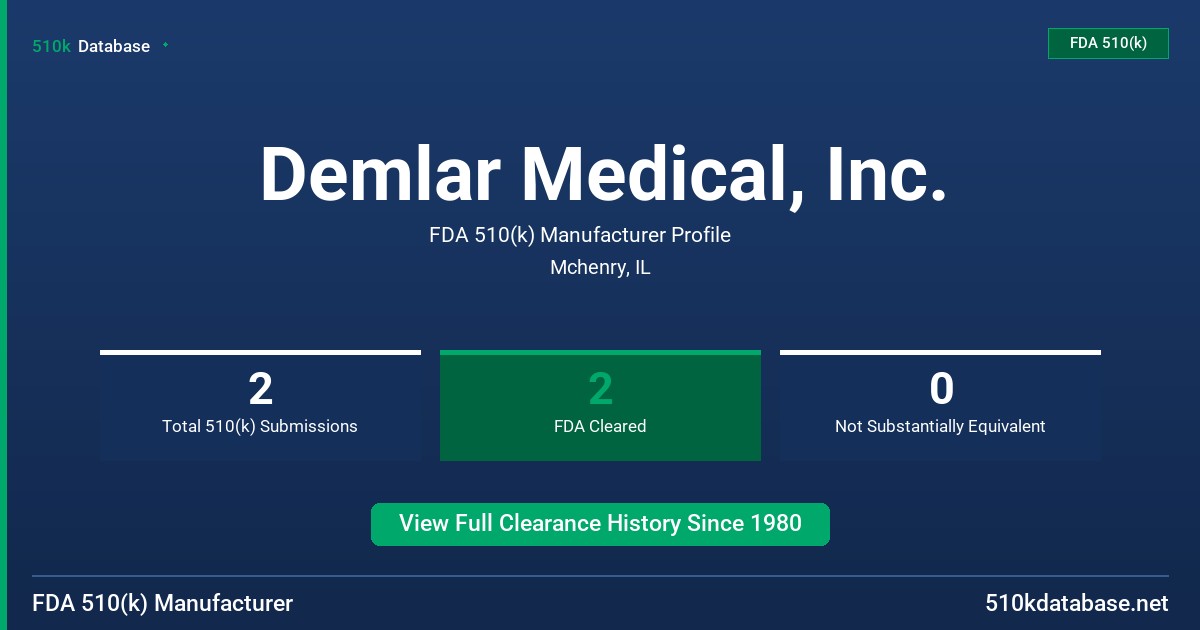 Demlar Medical, Inc. FDA 510(k) Manufacturer Profile