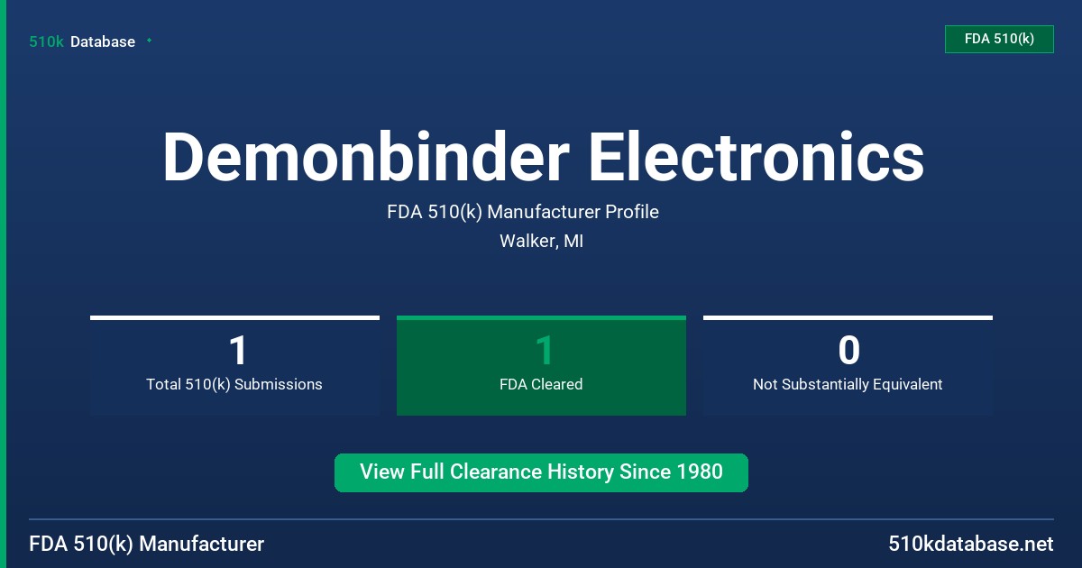 Demonbinder Electronics FDA 510(k) Manufacturer Profile