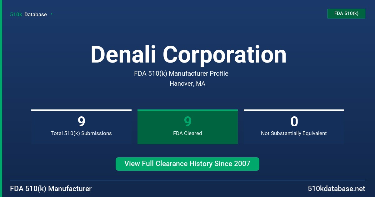 Denali Corporation FDA 510(k) Manufacturer Profile