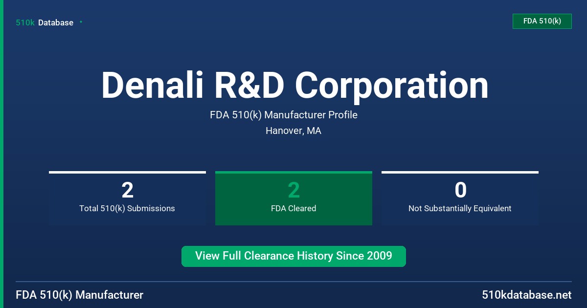 Denali R&D Corporation FDA 510(k) Manufacturer Profile