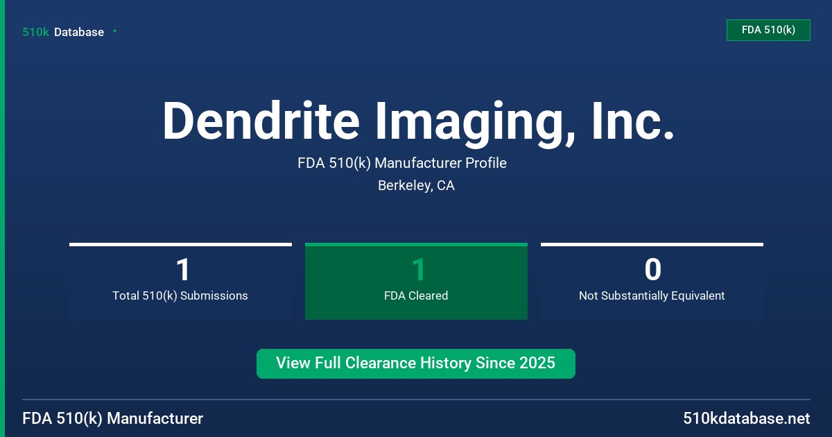 Dendrite Imaging, Inc. FDA 510(k) Manufacturer Profile
