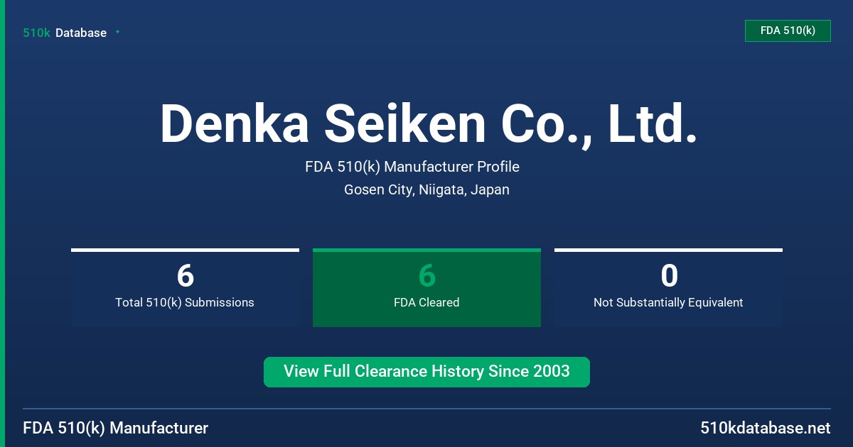 Denka Seiken Co., Ltd. FDA 510(k) Manufacturer Profile