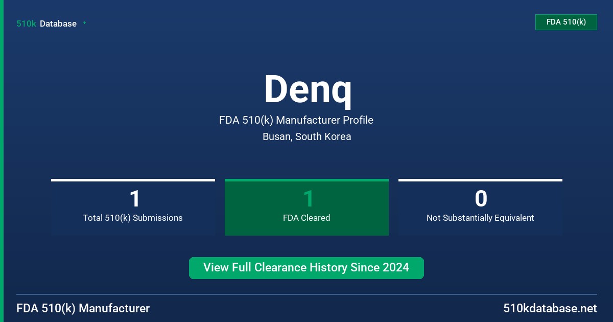 Denq FDA 510(k) Manufacturer Profile