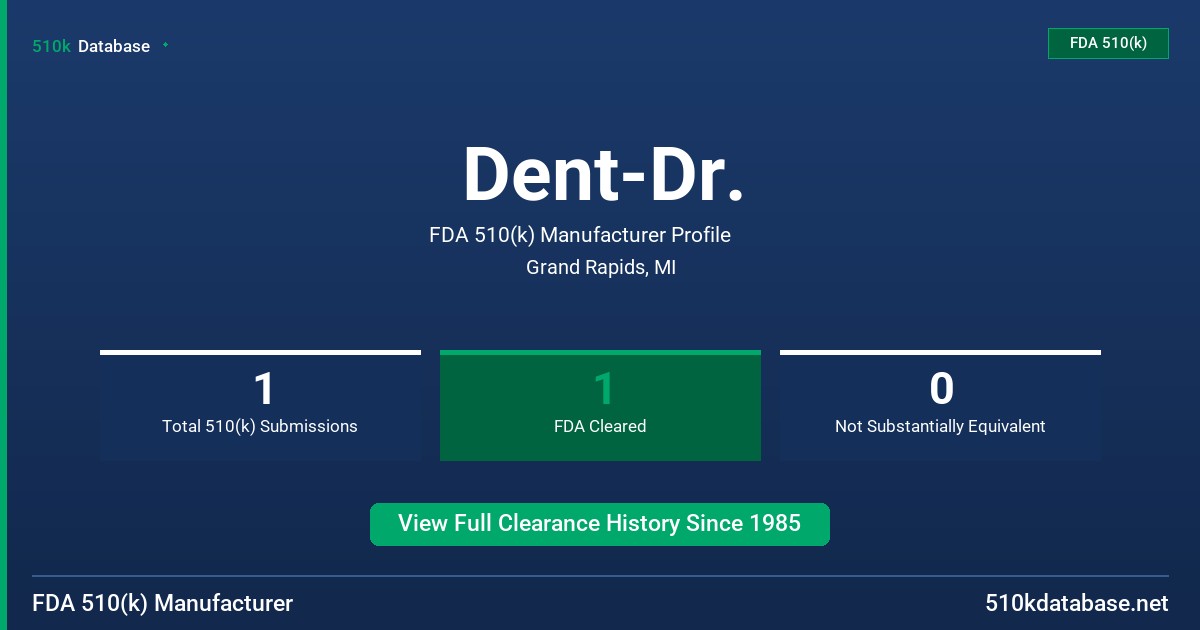 Dent-Dr. FDA 510(k) Manufacturer Profile