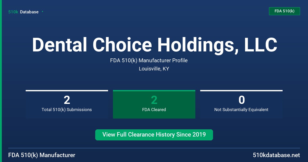 Dental Choice Holdings, LLC FDA 510(k) Manufacturer Profile