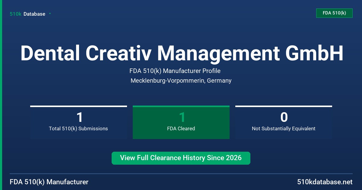 Dental Creativ Management GmbH FDA 510(k) Manufacturer Profile