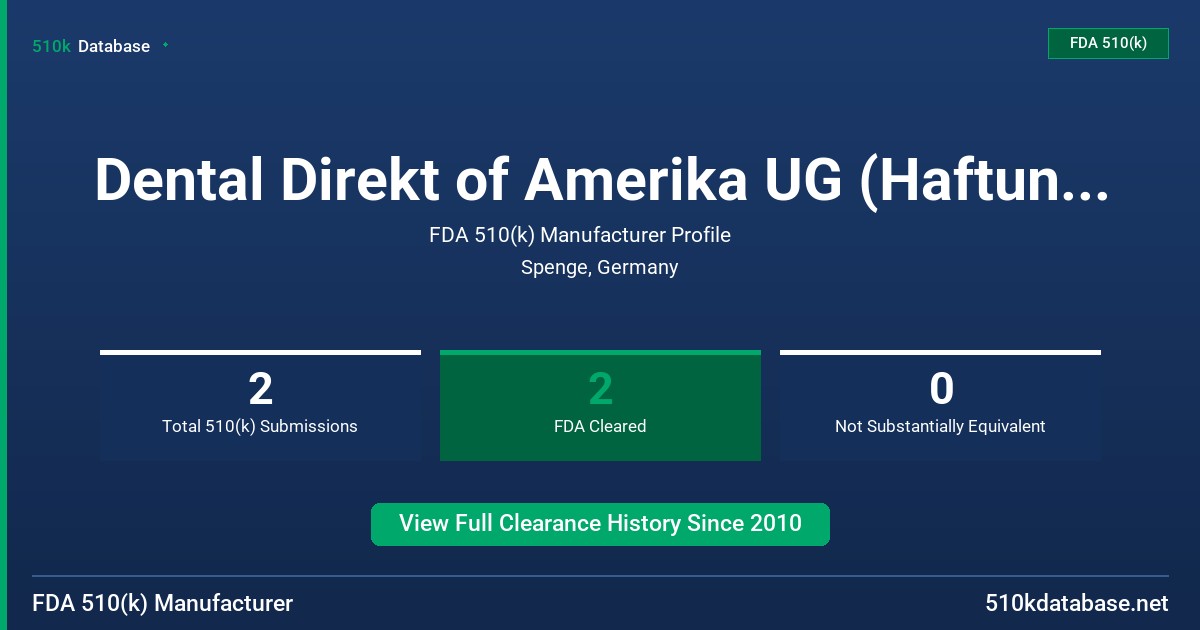 Dental Direkt of Amerika UG (Haftungsbeschraenkt) FDA 510(k) Manufacturer Profile