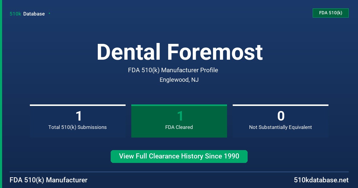 Dental Foremost FDA 510(k) Manufacturer Profile