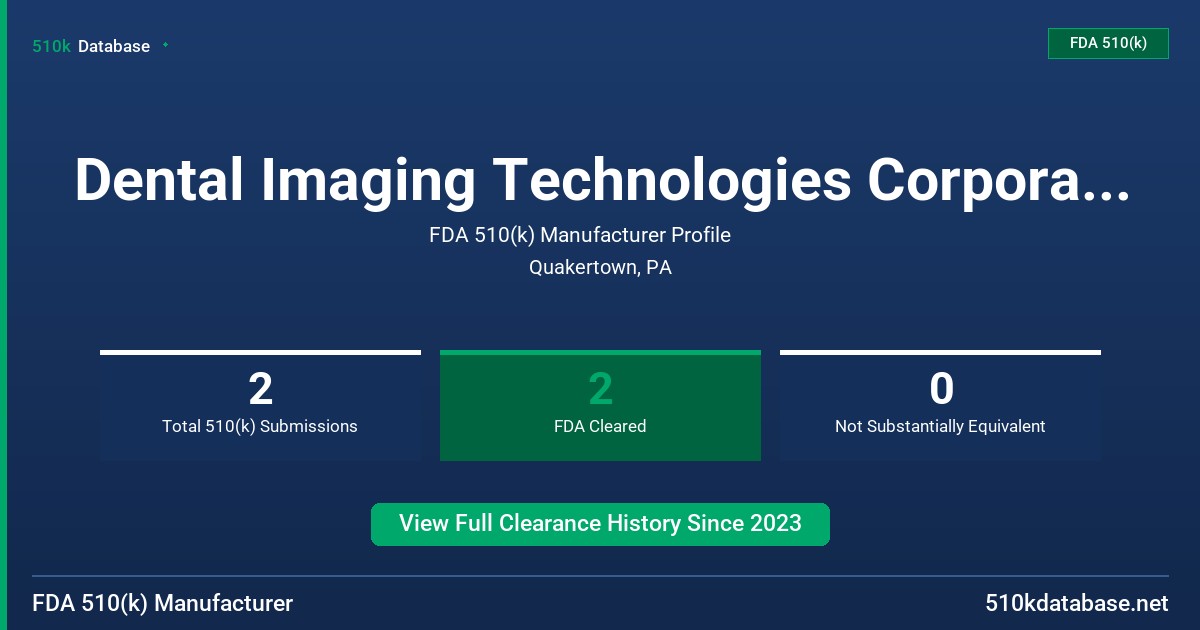 Dental Imaging Technologies Corporation FDA 510(k) Manufacturer Profile