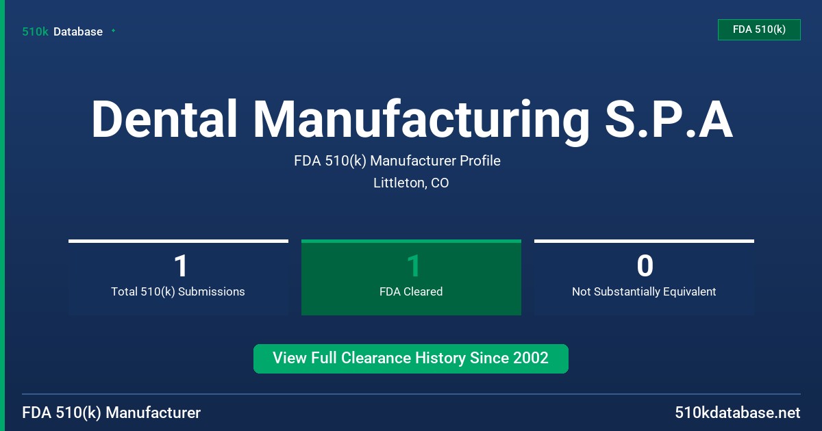 Dental Manufacturing S.P.A FDA 510(k) Manufacturer Profile