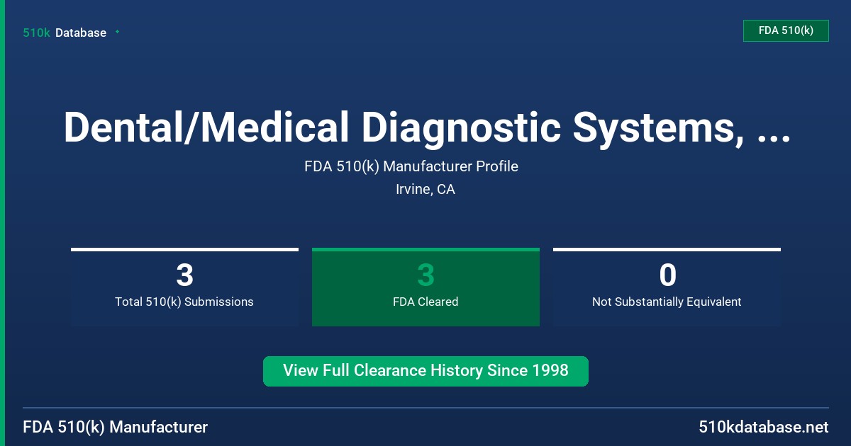 Dental/Medical Diagnostic Systems, Inc. FDA 510(k) Manufacturer Profile