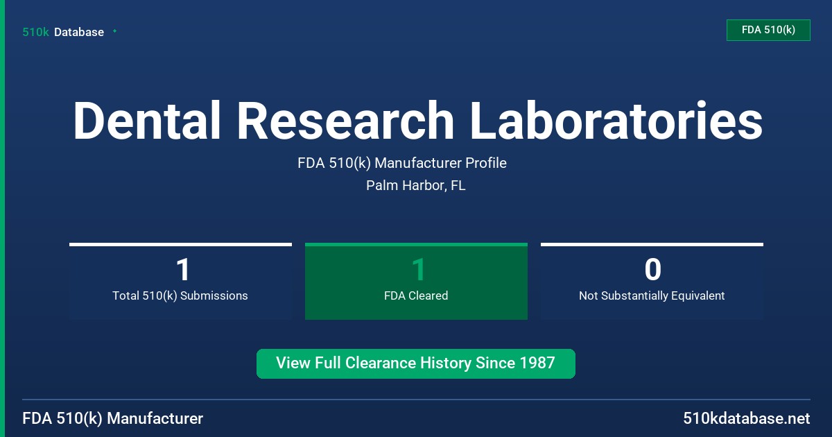 Dental Research Laboratories FDA 510(k) Manufacturer Profile