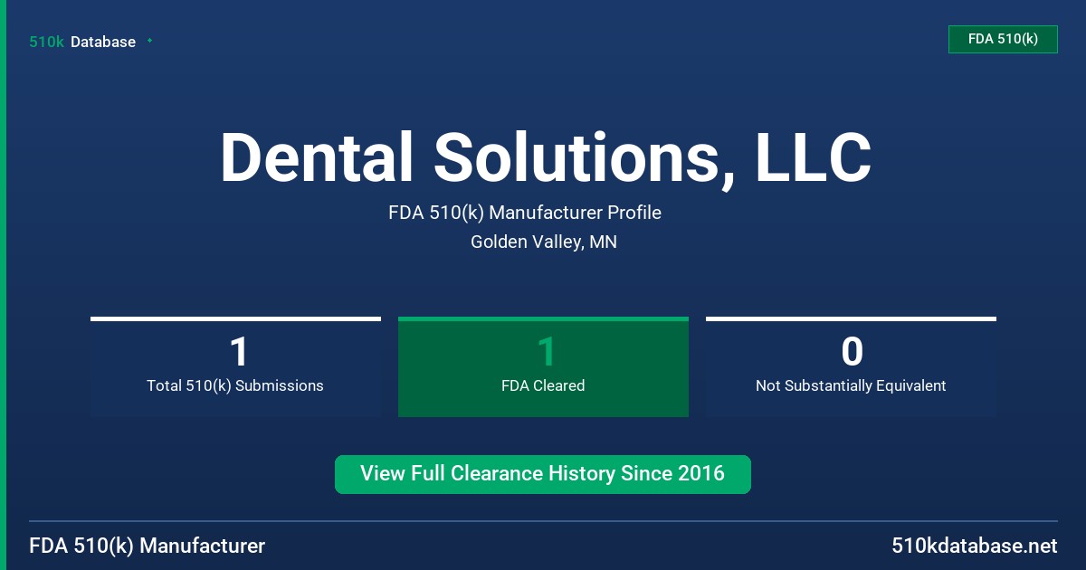 Dental Solutions, LLC FDA 510(k) Manufacturer Profile