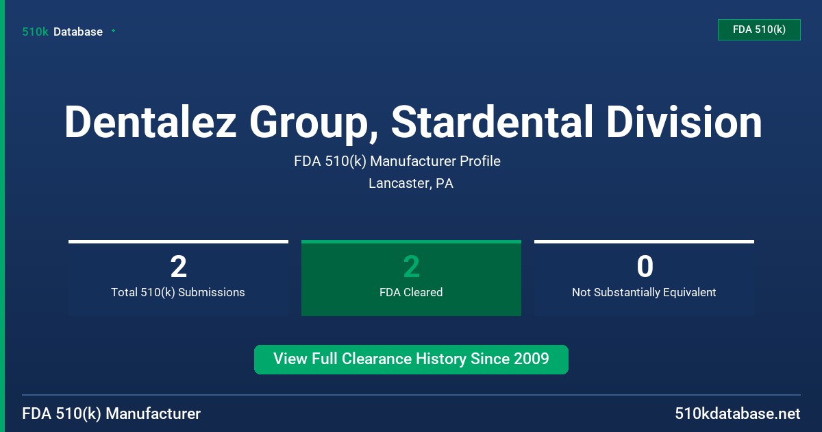 Dentalez Group, Stardental Division FDA 510(k) Manufacturer Profile