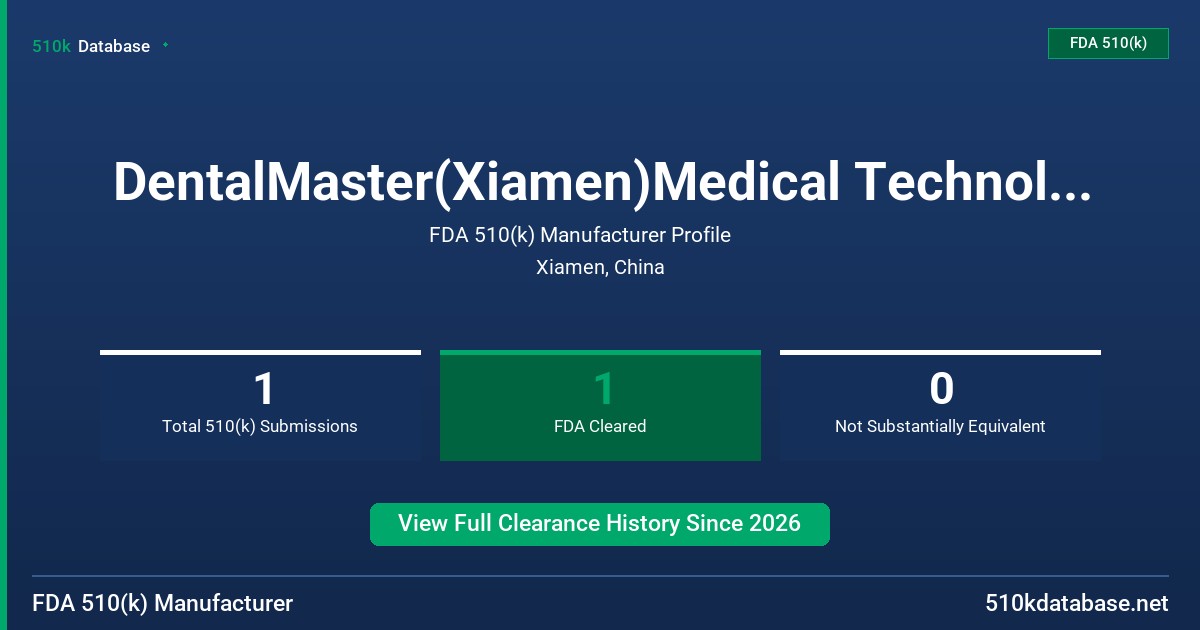 DentalMaster(Xiamen)Medical Technology Co., Ltd. FDA 510(k) Manufacturer Profile