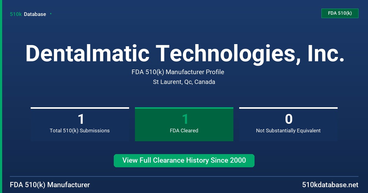 Dentalmatic Technologies, Inc. FDA 510(k) Manufacturer Profile