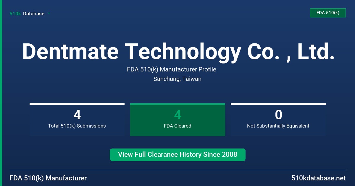 Dentmate Technology Co. , Ltd. FDA 510(k) Manufacturer Profile