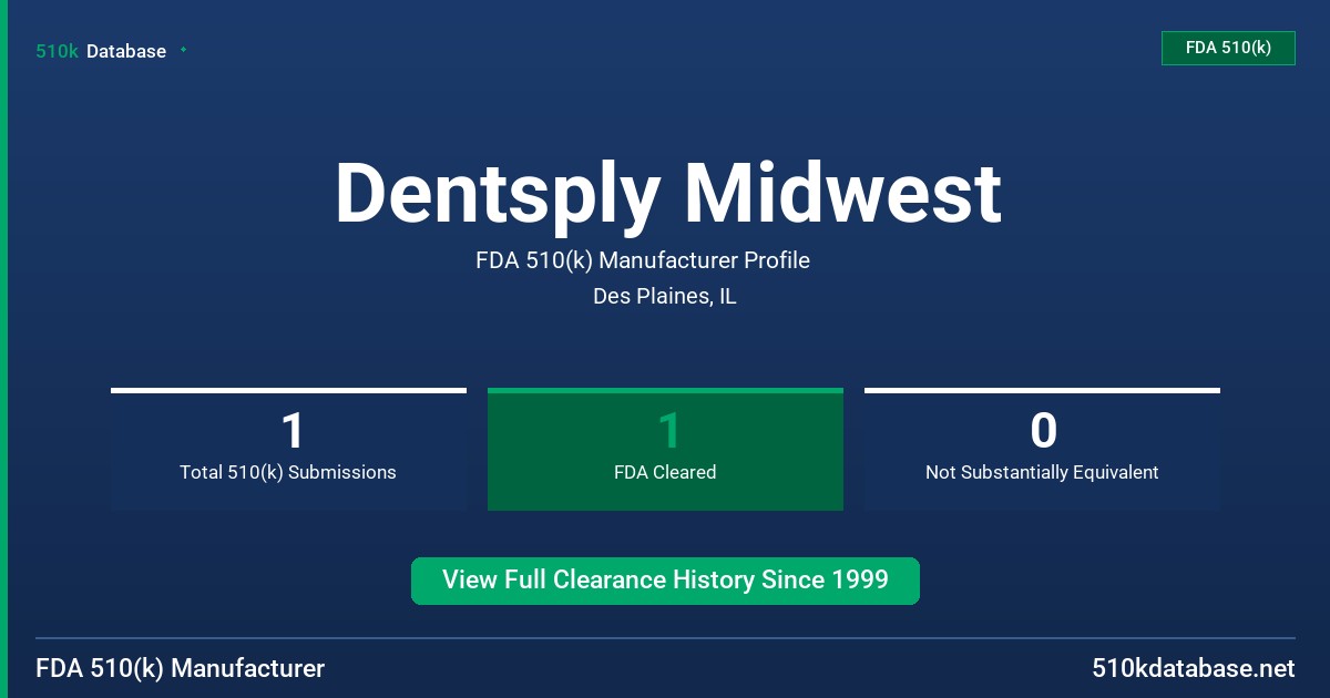 Dentsply Midwest FDA 510(k) Manufacturer Profile