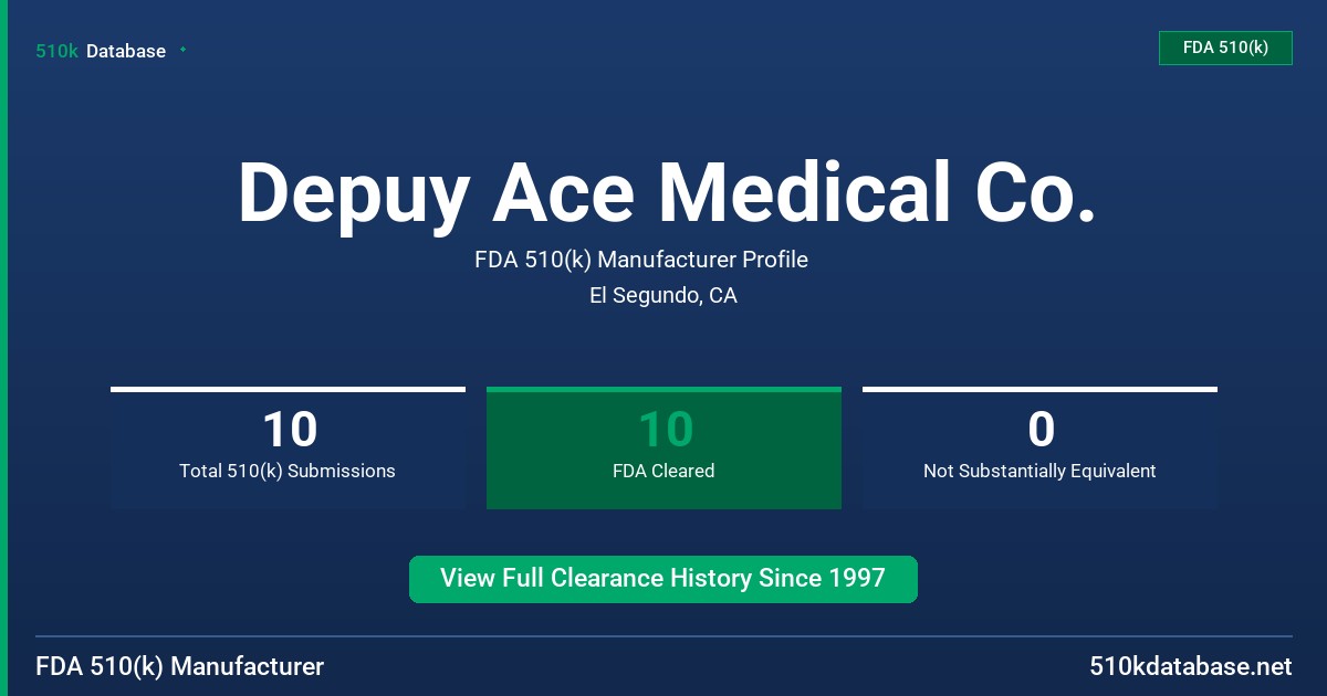 Depuy Ace Medical Co. FDA 510(k) Manufacturer Profile