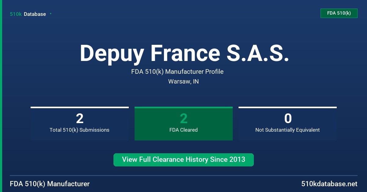 Depuy France S.A.S. FDA 510(k) Manufacturer Profile