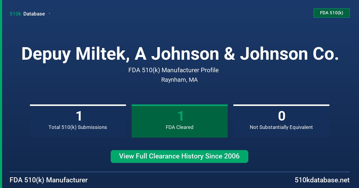 Depuy Miltek, A Johnson & Johnson Co. FDA 510(k) Manufacturer Profile