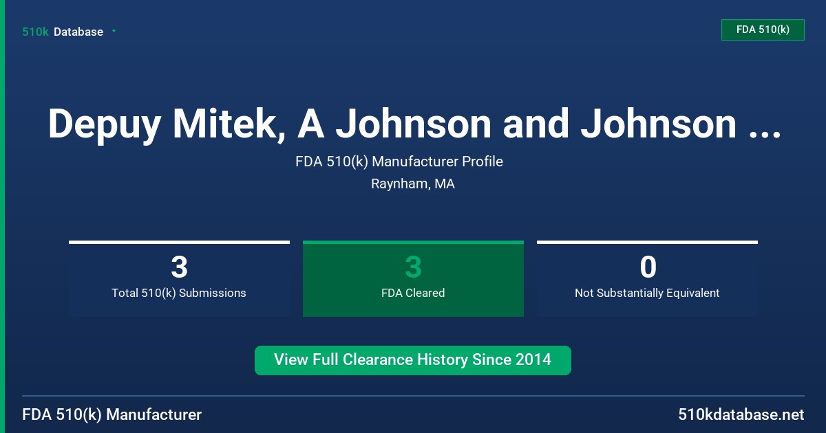 Depuy Mitek, A Johnson and Johnson Company FDA 510(k) Manufacturer Profile
