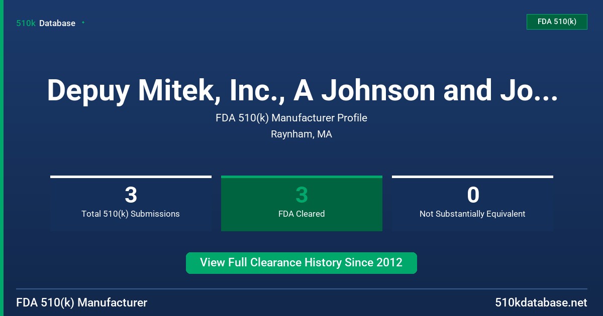 Depuy Mitek, Inc., A Johnson and Johnson Company FDA 510(k) Manufacturer Profile