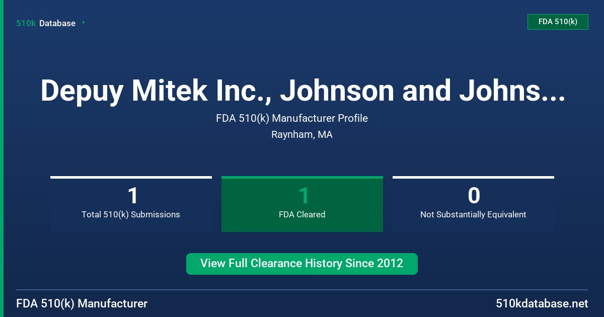 Depuy Mitek Inc., Johnson and Johnson Company FDA 510(k) Manufacturer Profile