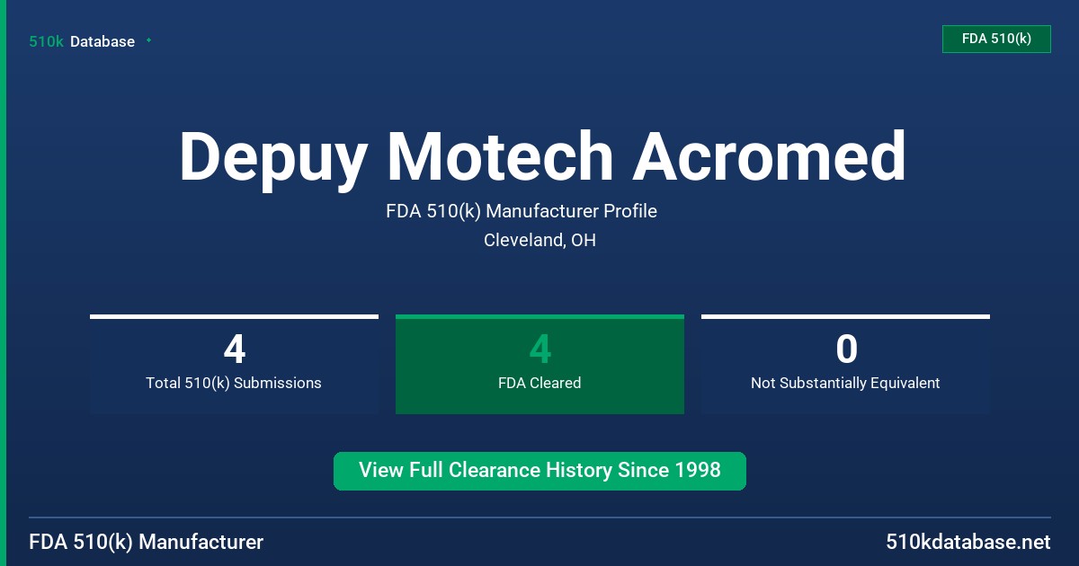 Depuy Motech Acromed FDA 510(k) Manufacturer Profile