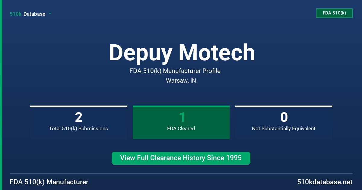 Depuy Motech FDA 510(k) Manufacturer Profile
