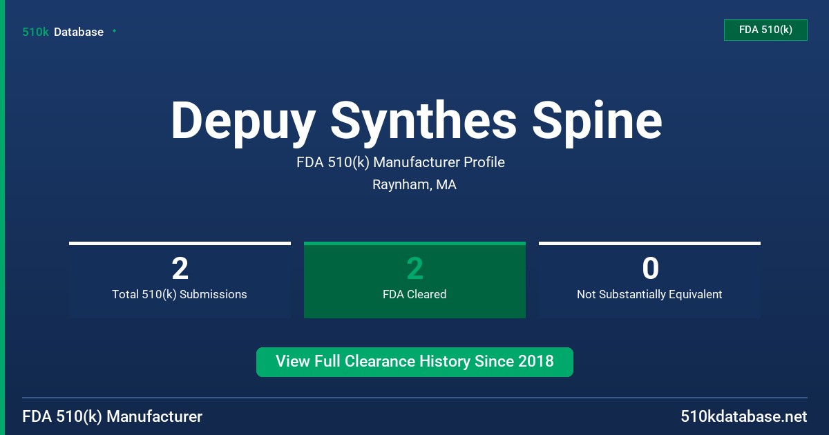 Depuy Synthes Spine FDA 510(k) Manufacturer Profile