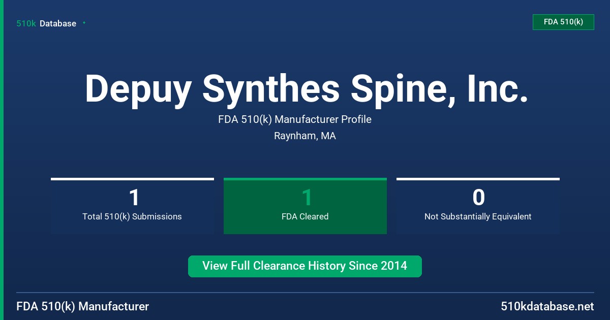 Depuy Synthes Spine, Inc. FDA 510(k) Manufacturer Profile