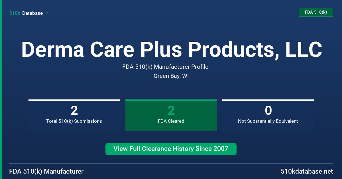 Derma Care Plus Products, LLC FDA 510(k) Manufacturer Profile