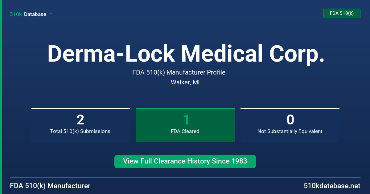 Derma-Lock Medical Corp. FDA 510(k) Manufacturer Profile