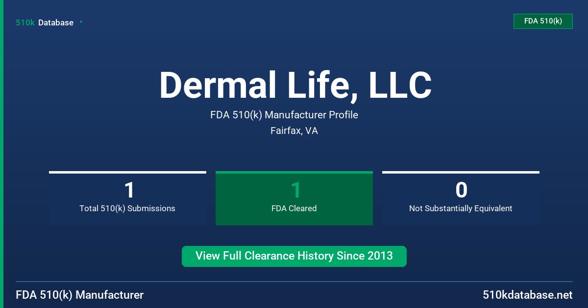 Dermal Life, LLC FDA 510(k) Manufacturer Profile