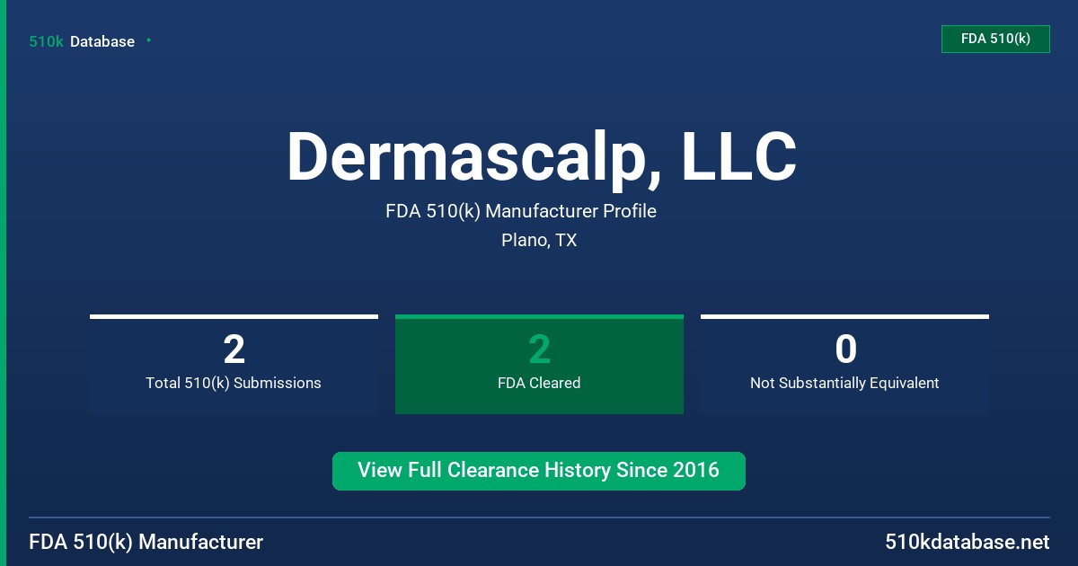 Dermascalp, LLC FDA 510(k) Manufacturer Profile