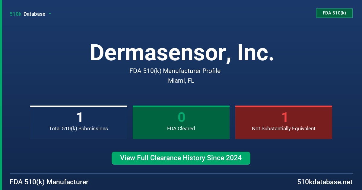 Dermasensor, Inc. FDA 510(k) Manufacturer Profile