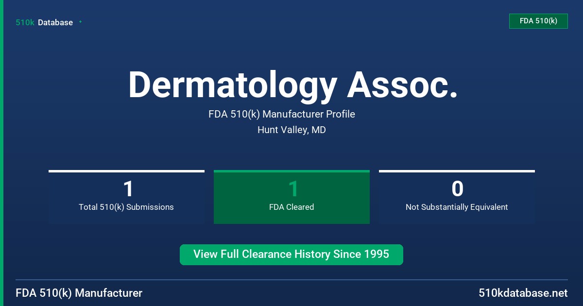 Dermatology Assoc. FDA 510(k) Manufacturer Profile