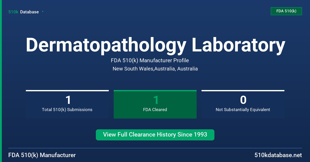 Dermatopathology Laboratory FDA 510(k) Manufacturer Profile