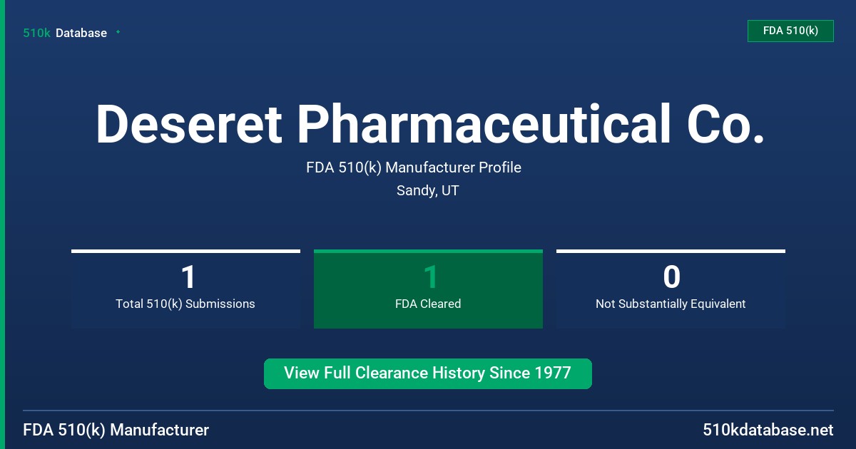 Deseret Pharmaceutical Co. FDA 510(k) Manufacturer Profile
