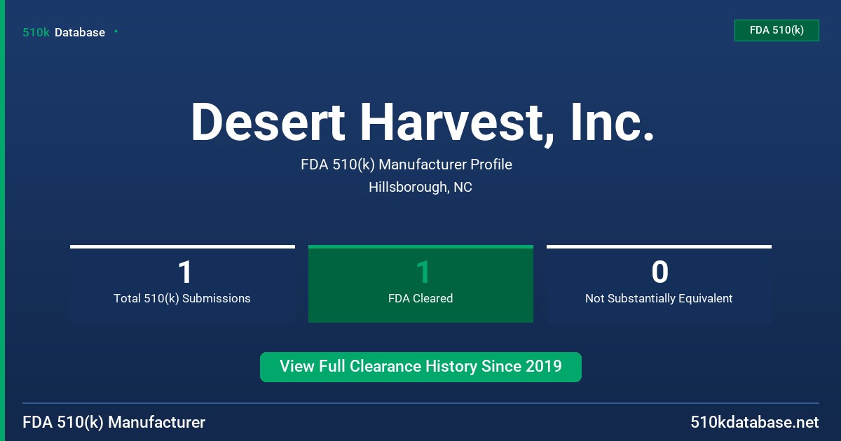 Desert Harvest, Inc. FDA 510(k) Manufacturer Profile