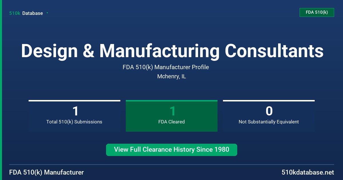Design & Manufacturing Consultants FDA 510(k) Manufacturer Profile