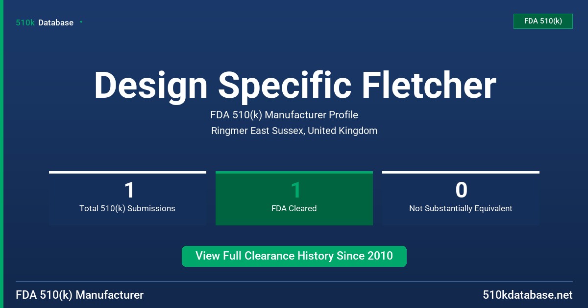 Design Specific Fletcher FDA 510(k) Manufacturer Profile