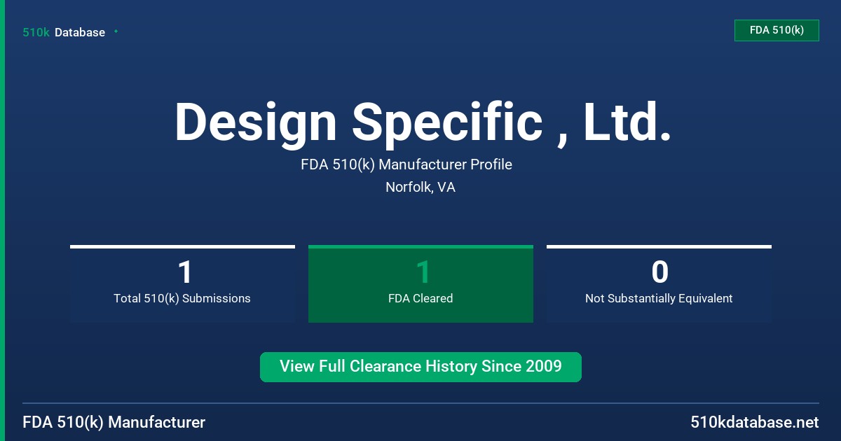 Design Specific , Ltd. FDA 510(k) Manufacturer Profile