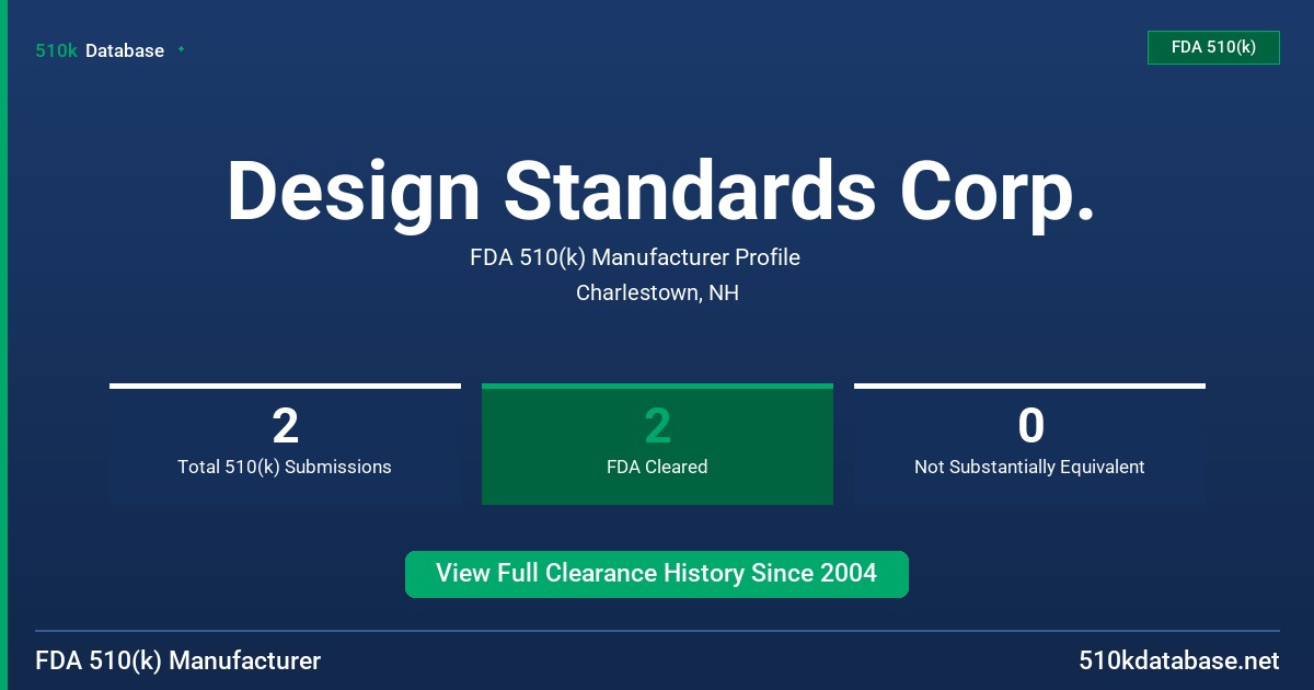 Design Standards Corp. FDA 510(k) Manufacturer Profile
