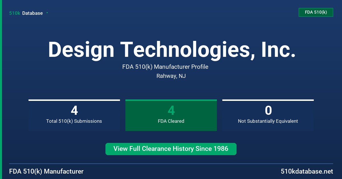 Design Technologies, Inc. FDA 510(k) Manufacturer Profile