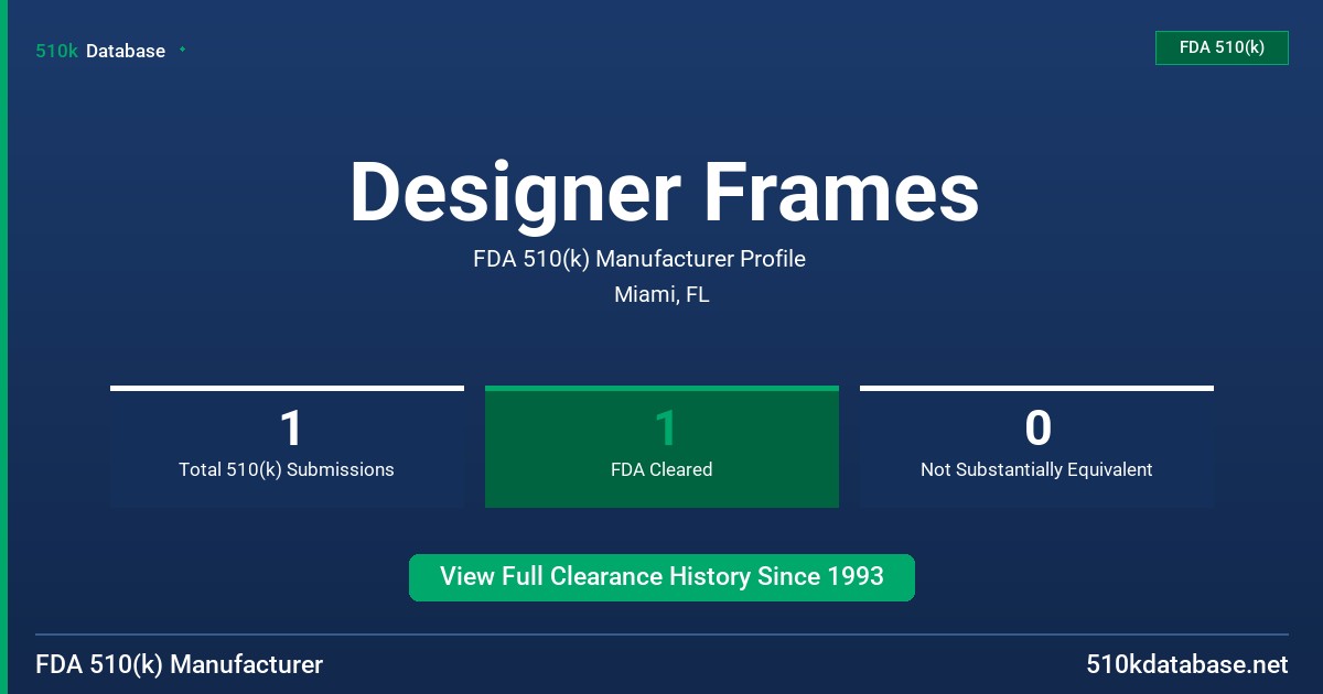 Designer Frames FDA 510(k) Manufacturer Profile